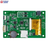 2.8 Pulzier Smart Home HMI